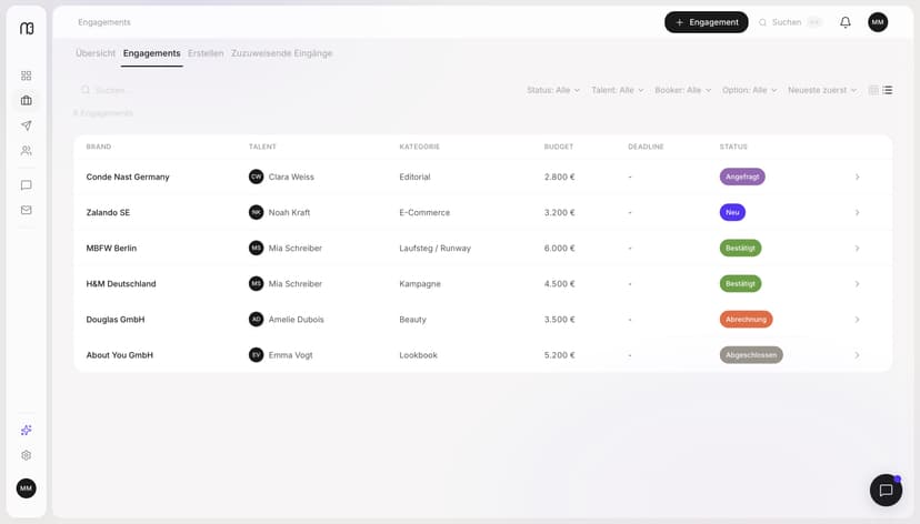 Engagement-Tracking