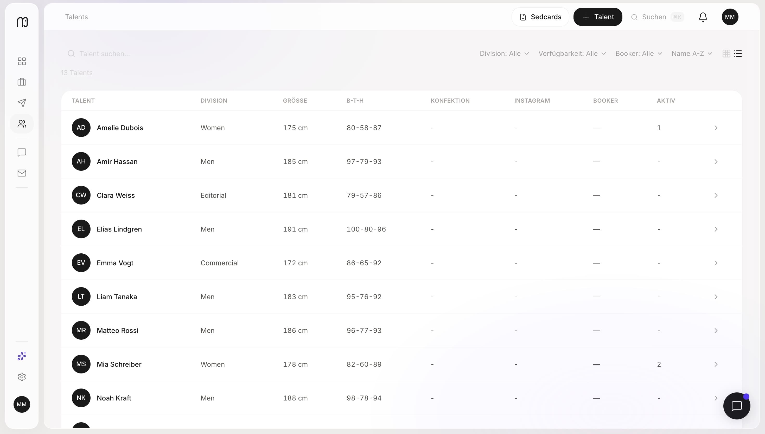 mona Talent-Pool für Modelagenturen